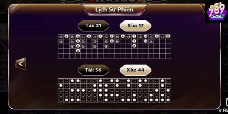 Bảng phân tích cách bắt cầu tài xỉu chuẩn theo từng loại cầu