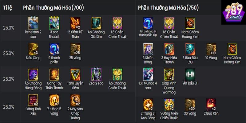 Mẹo tối ưu khi chơi các mốc nổ hũ thần tài tại 789club