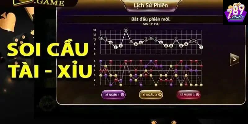 Tầm quan trọng của cách soi cầu tài xỉu MD5 trong cá cược