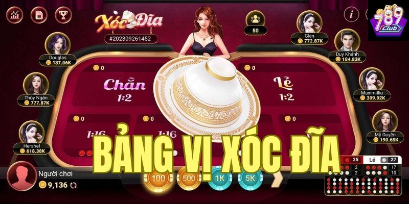 Tìm hiểu về bảng vị xóc đĩa